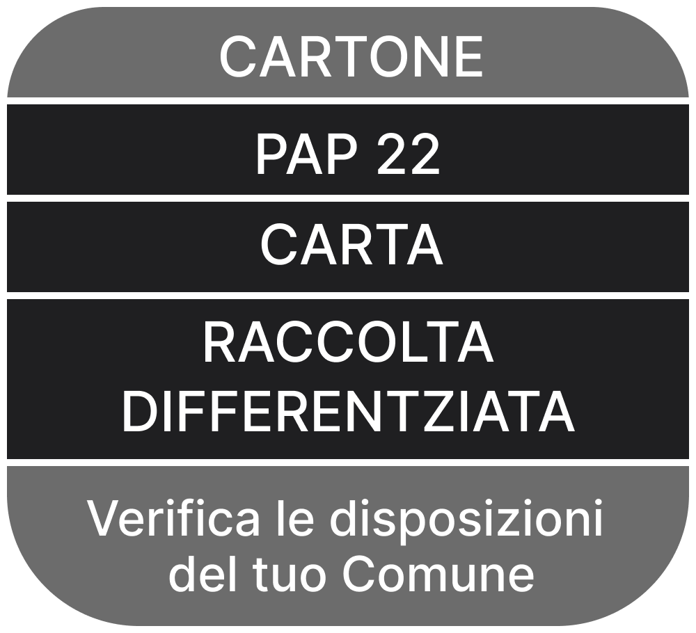 Italy Environment new.png